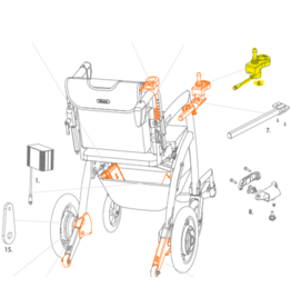 Rollz Commande par joystick