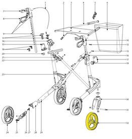 Topro Standardräder