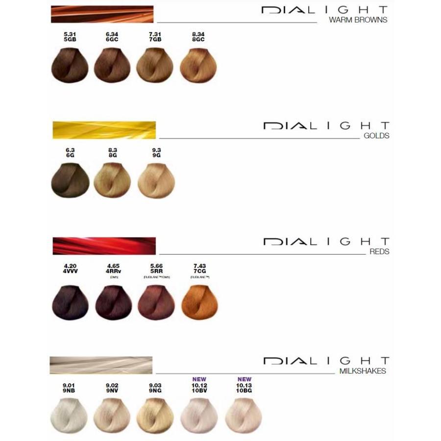 Loreal Dialight Color Chart