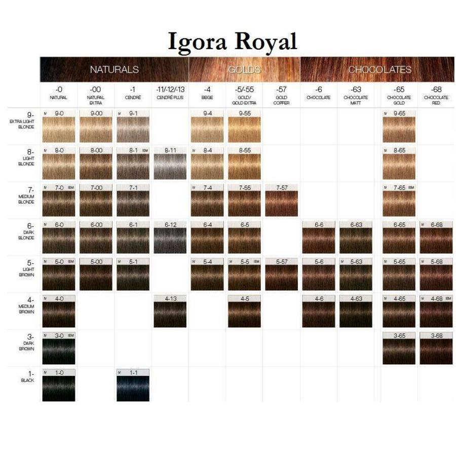En Geweldig breed Schwarzkopf Igora Royal Haarverf (60ml) - kapperssale