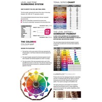 ColorME Kleurenkaart