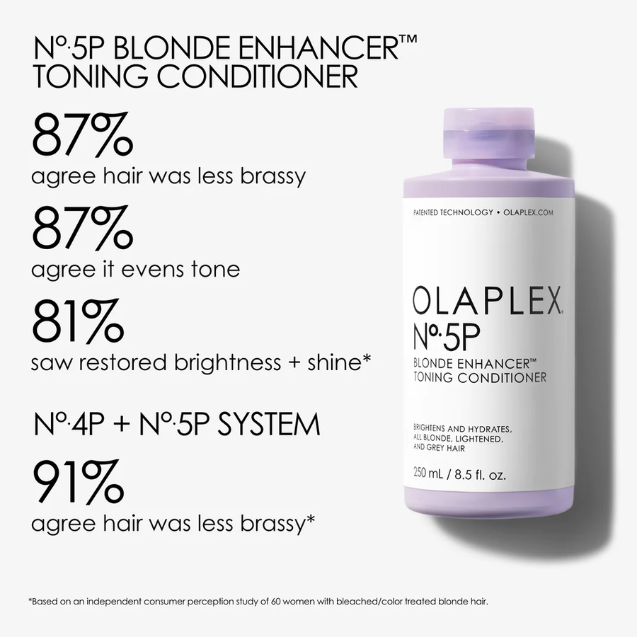 Olaplex No. 5P Zilverconditioner Blonde Enhancer Toning Conditioner