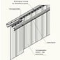 LSTi 2-piece aluminum mounting rail system for clean room curtain