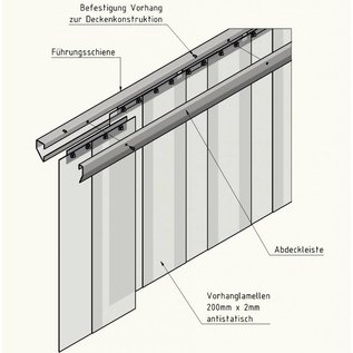 LSTi 2-piece stainless steel mounting rail system for clean room curtain