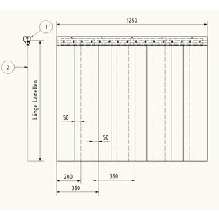 LSTi Reinraumvorhang, Lamellenvorhang ( Aufhängung  Alu eloxiert  ) Breite 1250 mm, Lamellen aus Weich-PVC-Lamellen 200/2, transparent, antistatisch