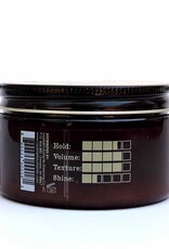 Lockhart's Matte Clay