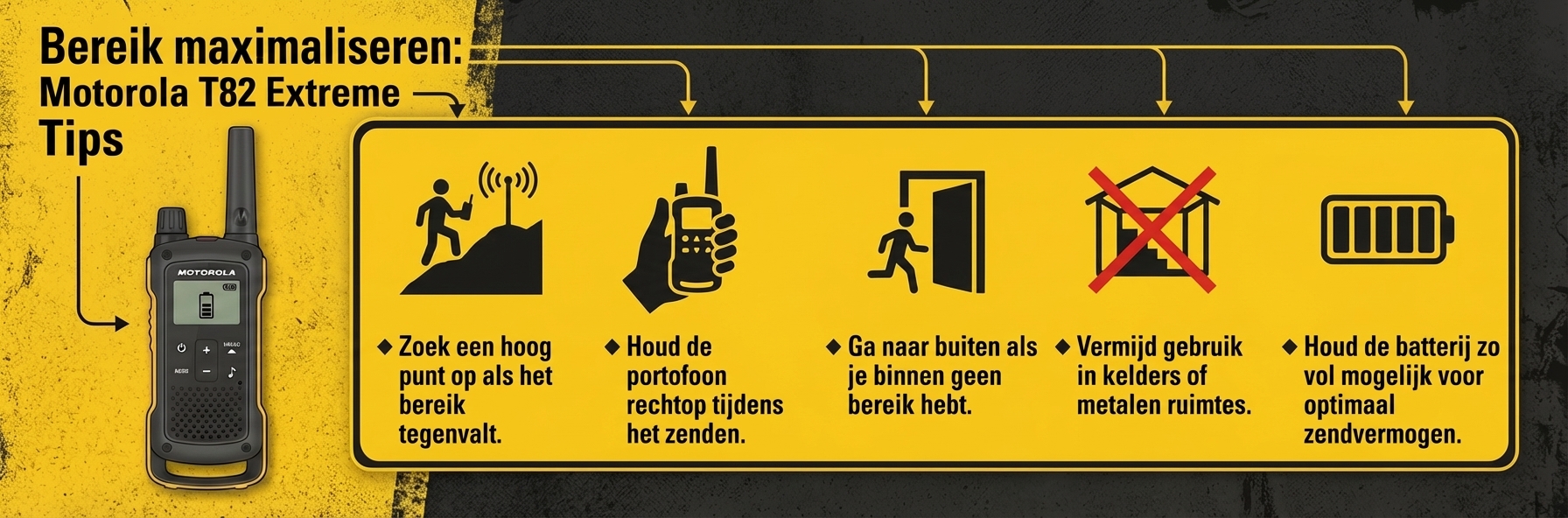 Motorola T82 Extreme Noodpakket - Bereik maximaliseren