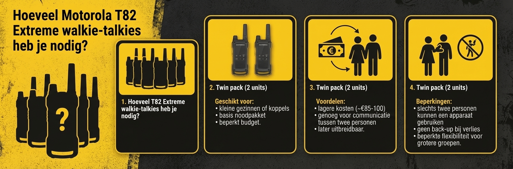 Motorola T82 Extreme Noodpakket - Hoeveel portofoons heb je nodig?