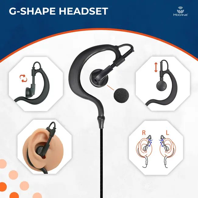 Kenwood 2 Pin Headset voor Kenwood Portofoon