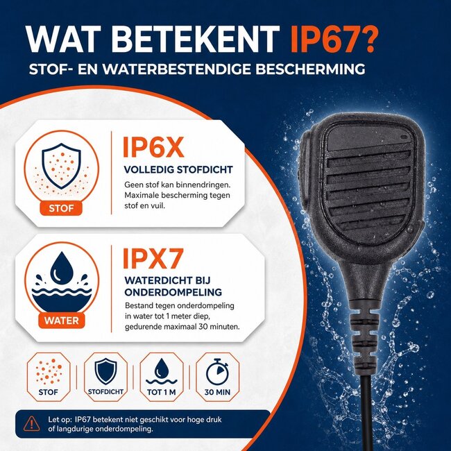 BaoFeng Waterproof Speaker Microfoon voor BaoFeng met Kevlar kabel en IP67 rating