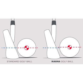 Callaway Supersoft Magna-Max mix AAA / AAAA quality