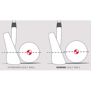 Callaway Magna-Max mix yellow AA / AAA kwaliteit