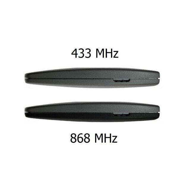 High-Line MA 2 kanaals handzender - 433 MHz