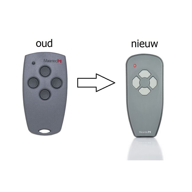 High-Line MA 4 kanaals handzender - 868 MHz