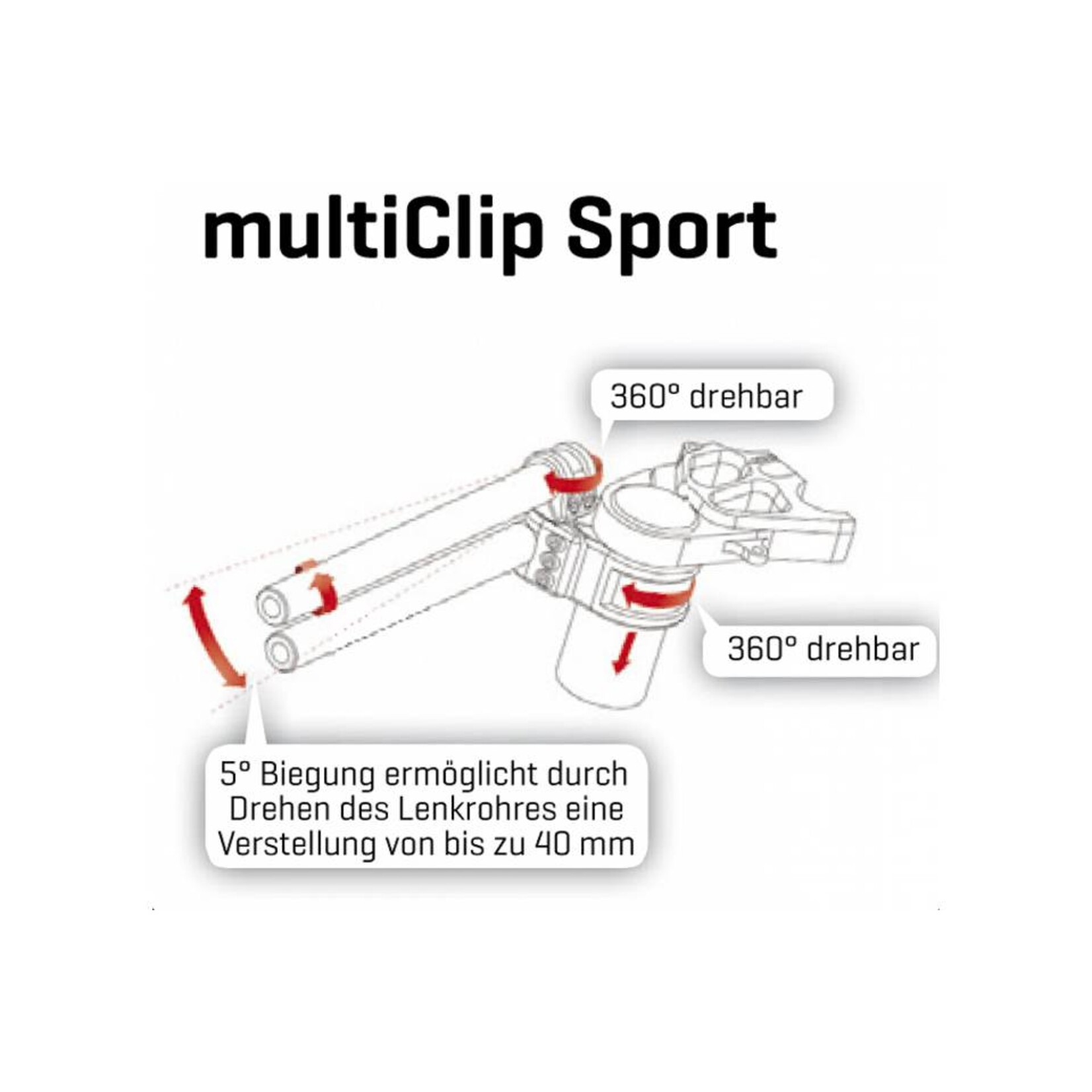 ABM ABM multiClip Sport Stummellenker 58/40 mm
