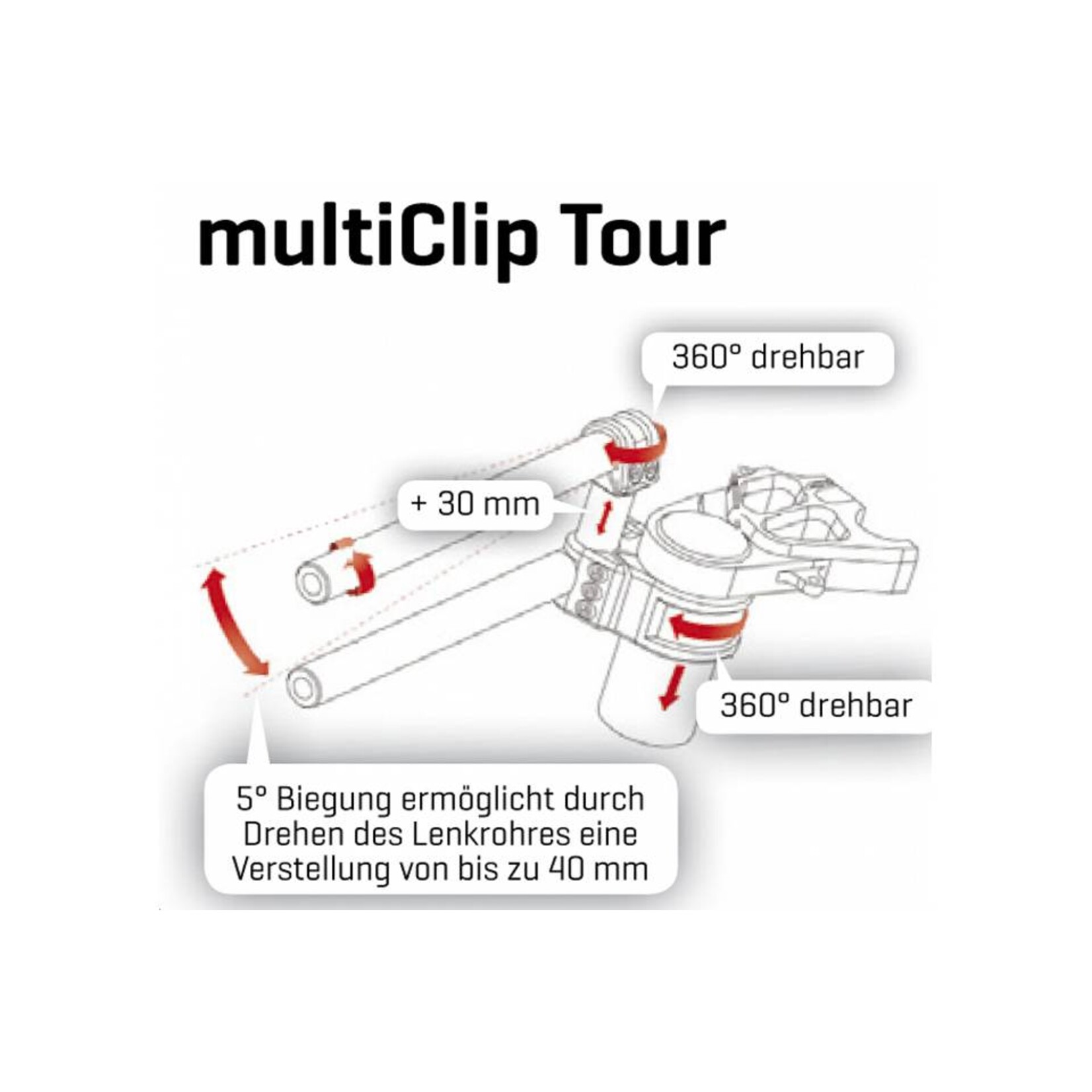 ABM ABM multiClip Tour Stummellenker 41/40 mm