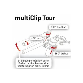 ABM ABM multiClip Tour Stummellenker 55/40 mm