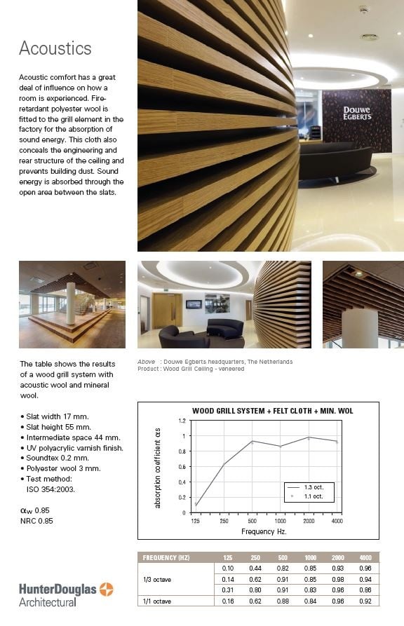 Brochure Veneered Wood Grill