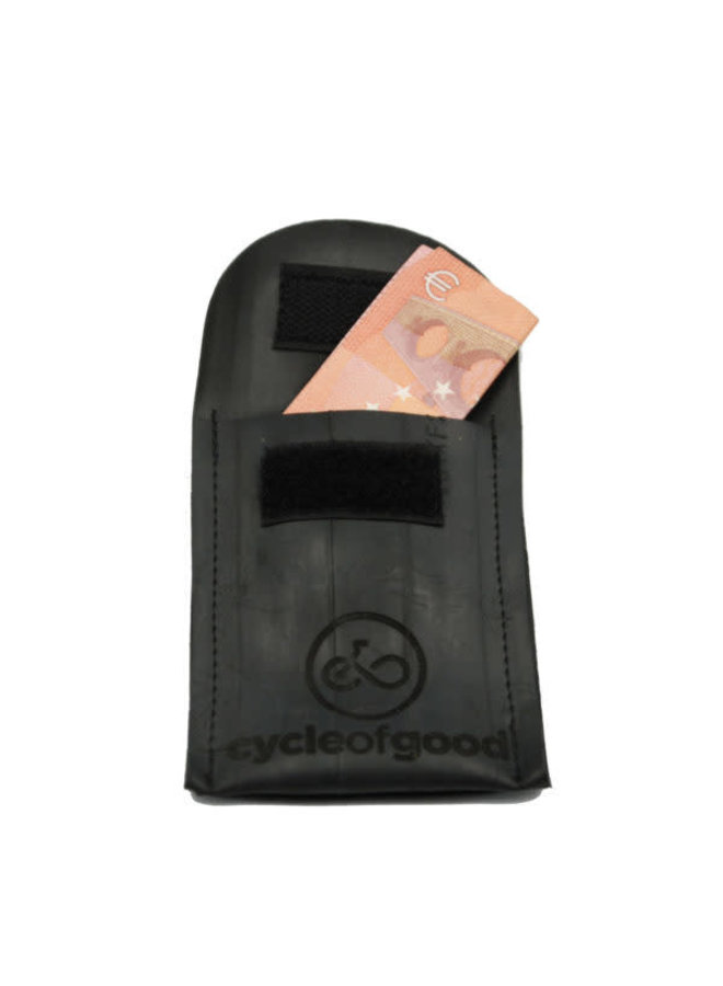 Innerrörsficka plånbok recyled