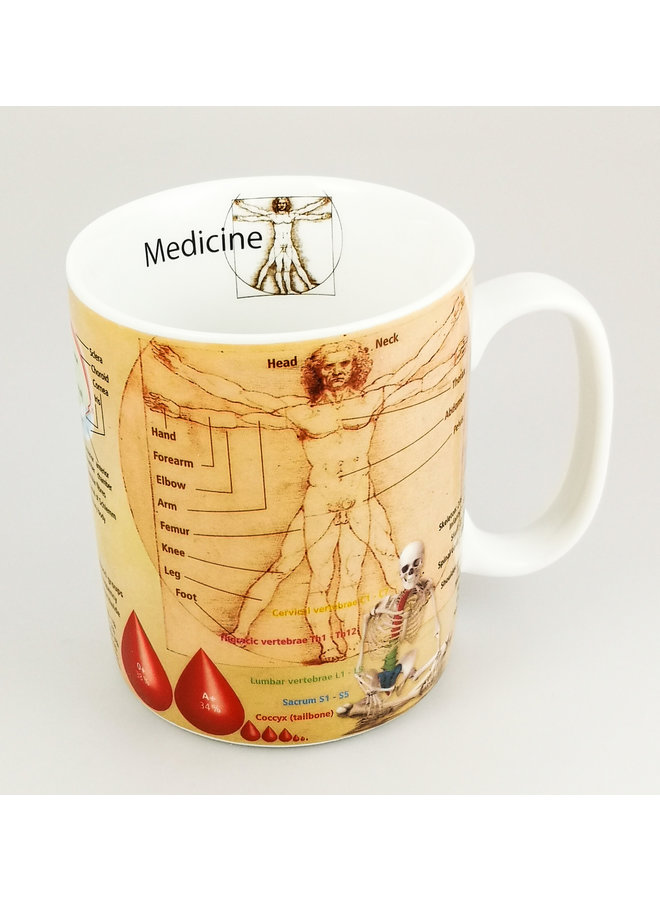 Taza Medicina grande del conocimiento