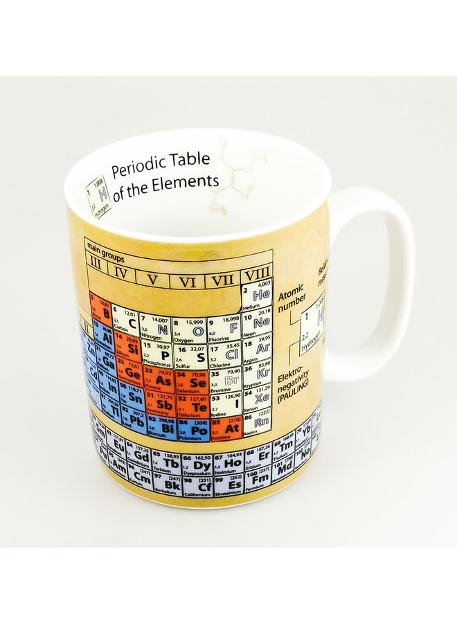 Periodic Table Large Knowledge Mug