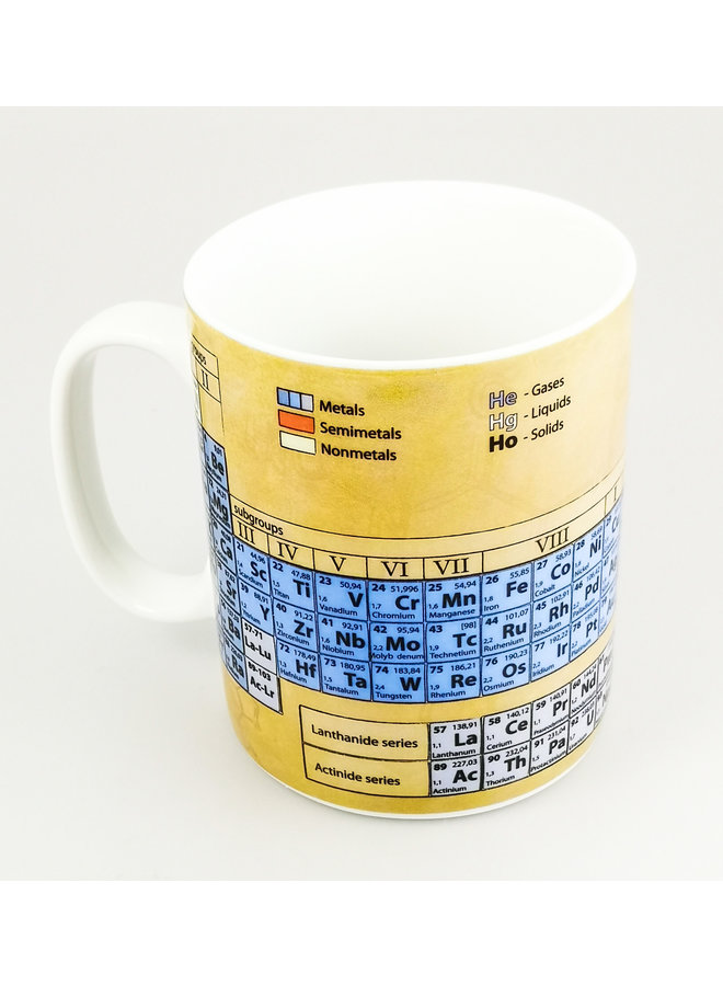 Tableau périodique Grande tasse de connaissances