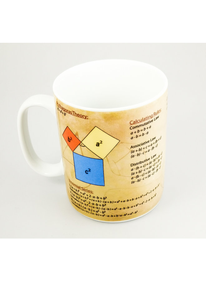 Grande tasse de connaissances en mathématiques