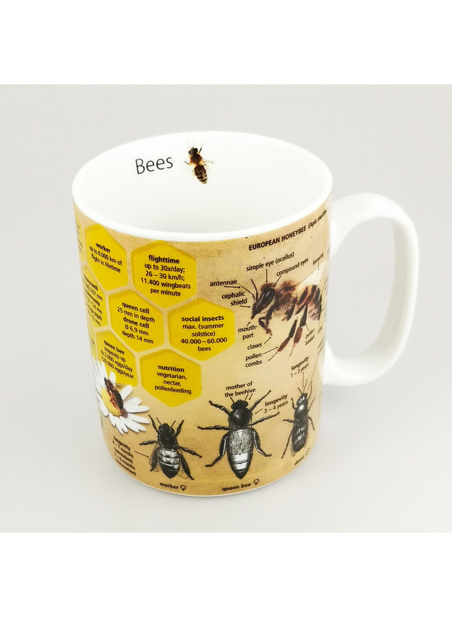 Bees Large Knowledge Mug