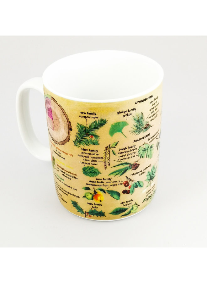 Taza de gran conocimiento de árboles y medio ambiente