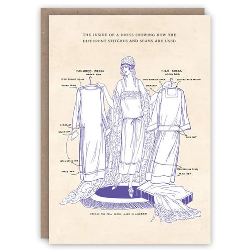 The Pattern Book The Inside of a Dresspattern book card The Pattern Book The Inside of a Dresspattern book card