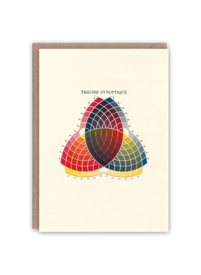 Карточка-книжка Trilobe Synoptique Pattern