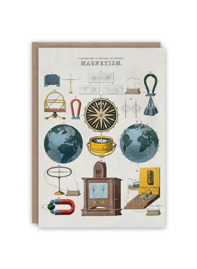 Magnetism mönster bokkort