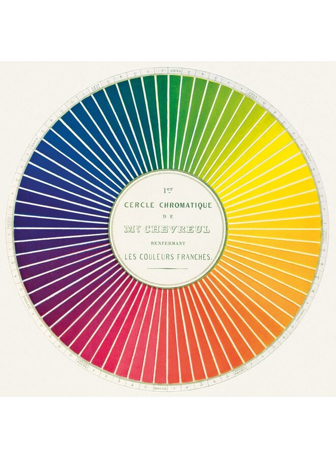 Tarjeta de contrastes y diferencia de color de demostración circular