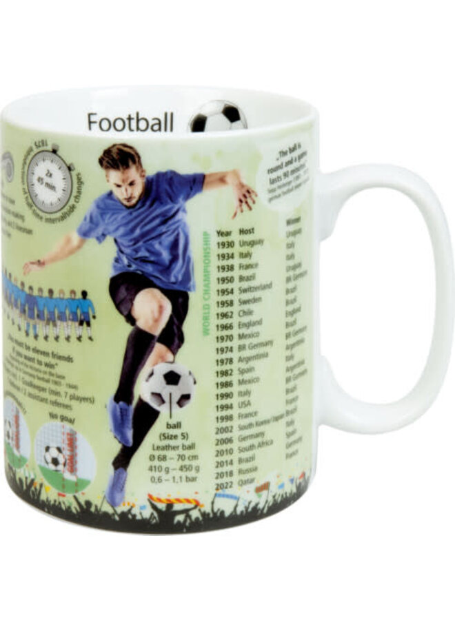 Taza de conocimiento de fútbol