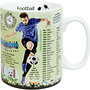 Taza de conocimiento de fútbol