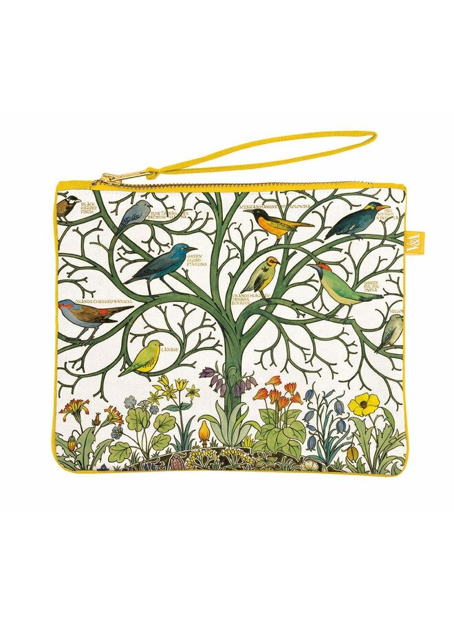 Birds of Many Climes Pouch Bag of V&A