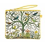 Birds of Many Climes Pouch Bag of V&A