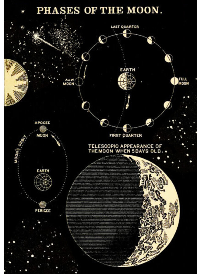 Carte de voeux de la Lune