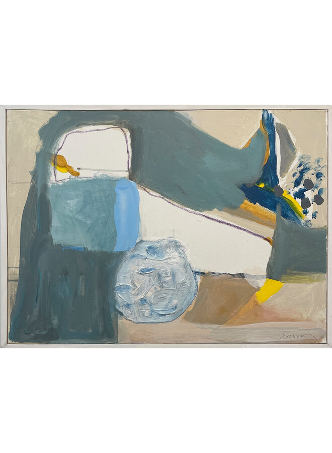 Формы полей