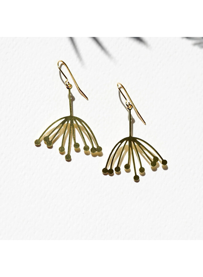 Dandelion Botanical Drop Earrings 22