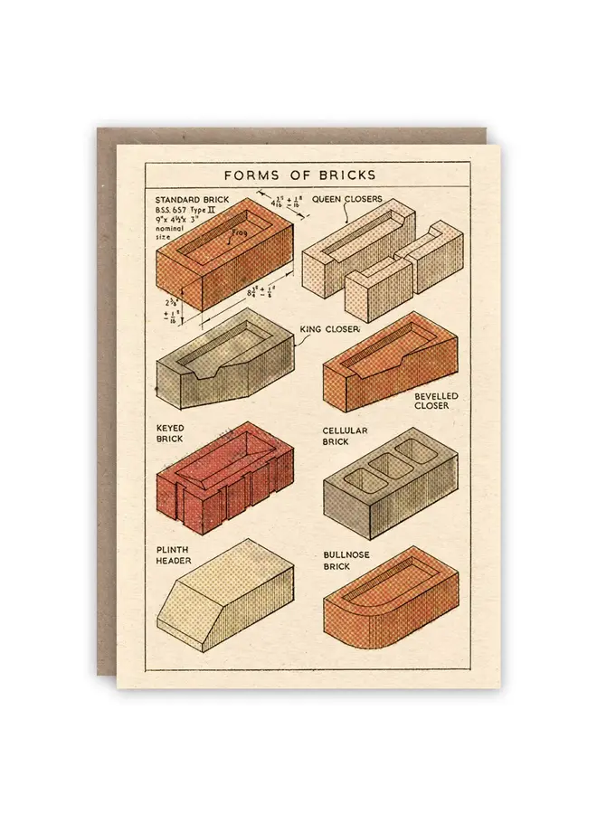 Copy of Fender Telecaster Pattern Book Card