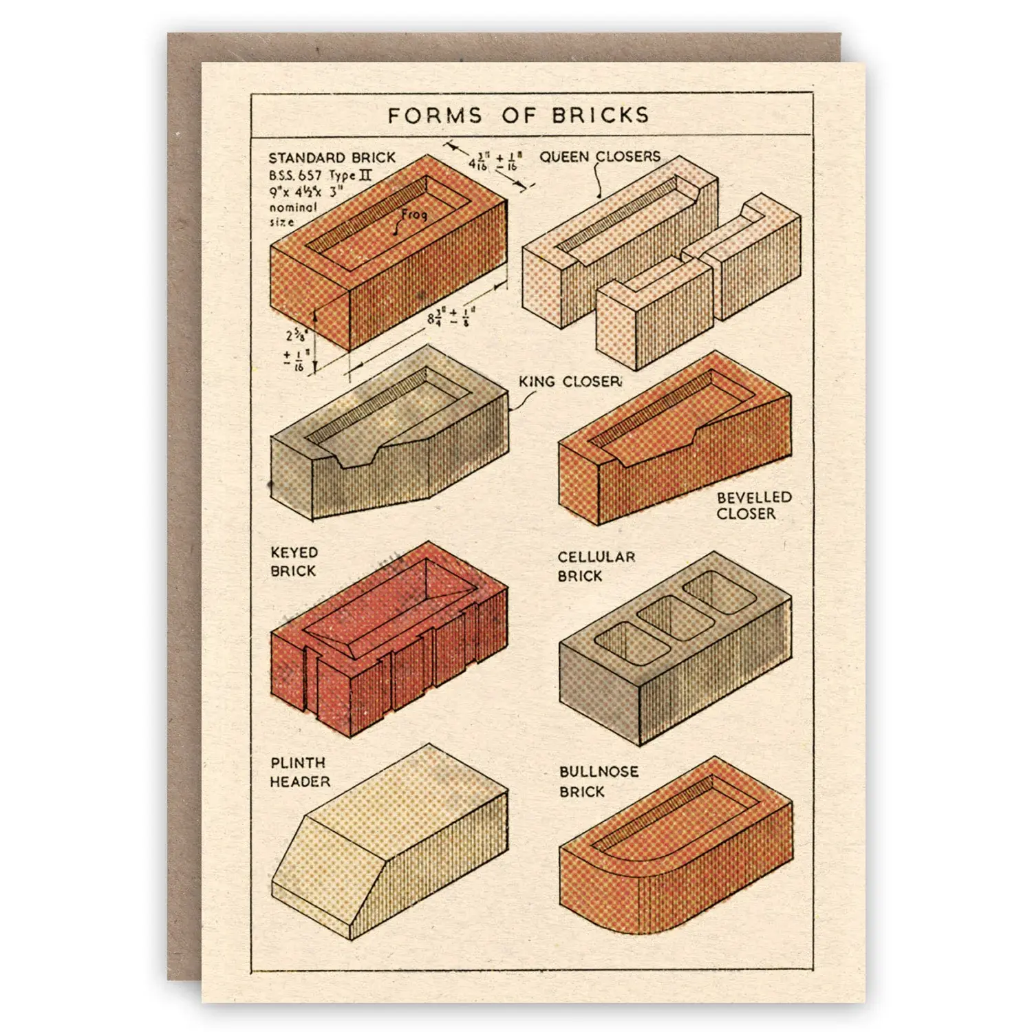 Forms of Bricks Pattern Book Card - Water Street Gallery