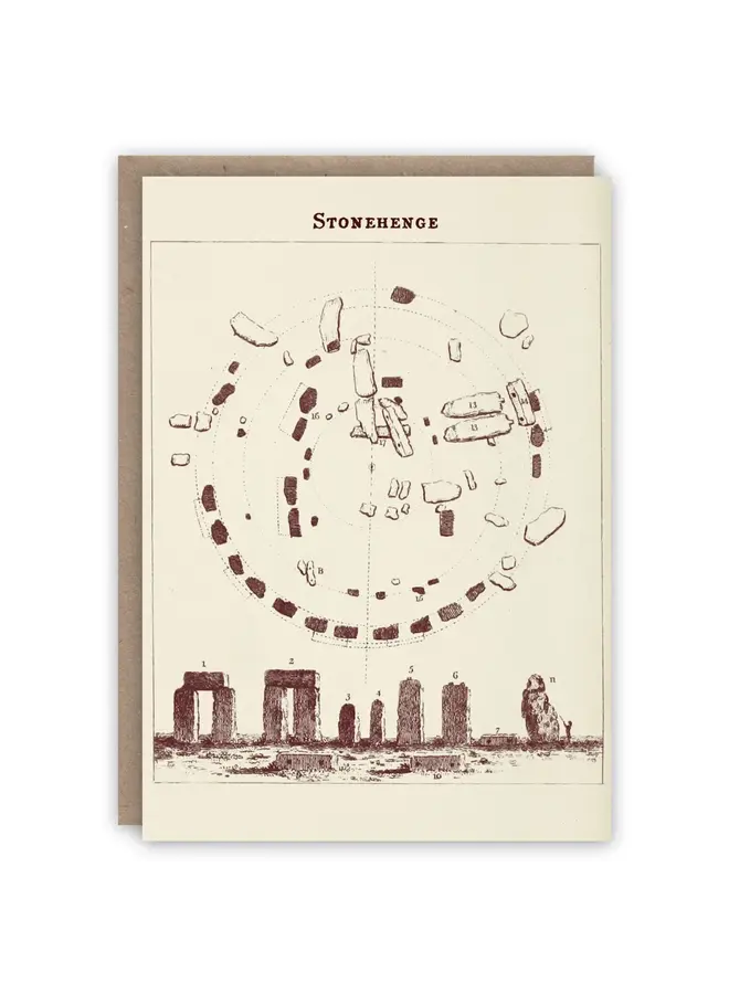 Stonehenge Musterbuchkarte
