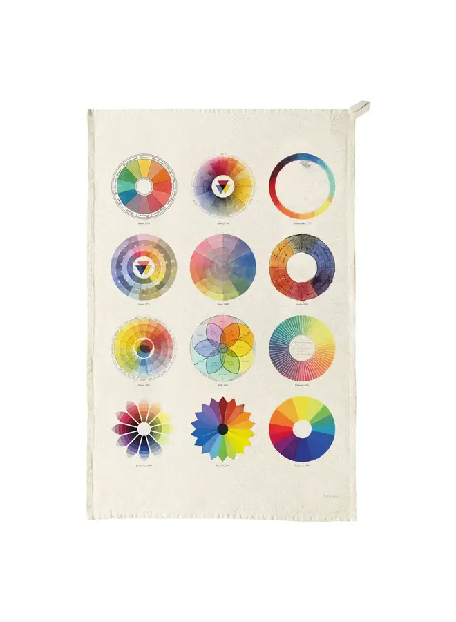 Colour Wheel  Organic Cotton Tea Towel