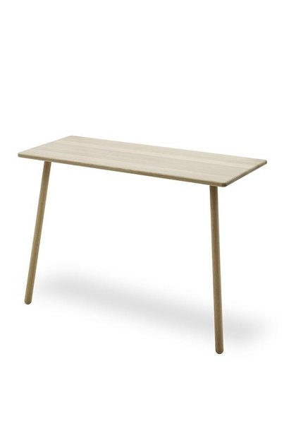 Georg Desk, Wall