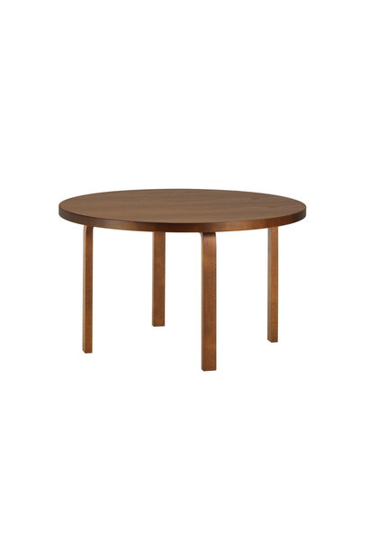 Table 91