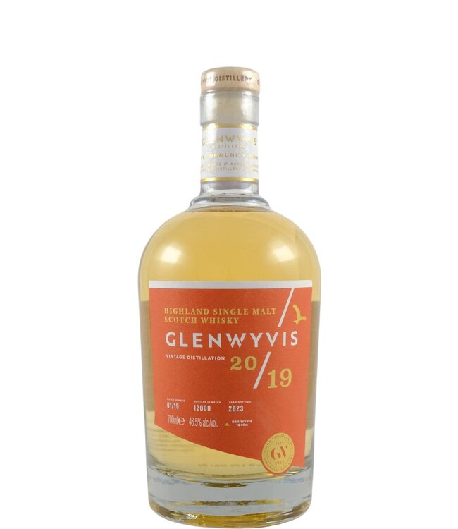GlenWyvis GlenWyvis 2019
