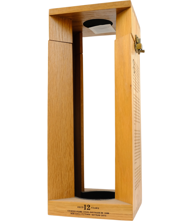 Highland Park Highland Park Saint Magnus