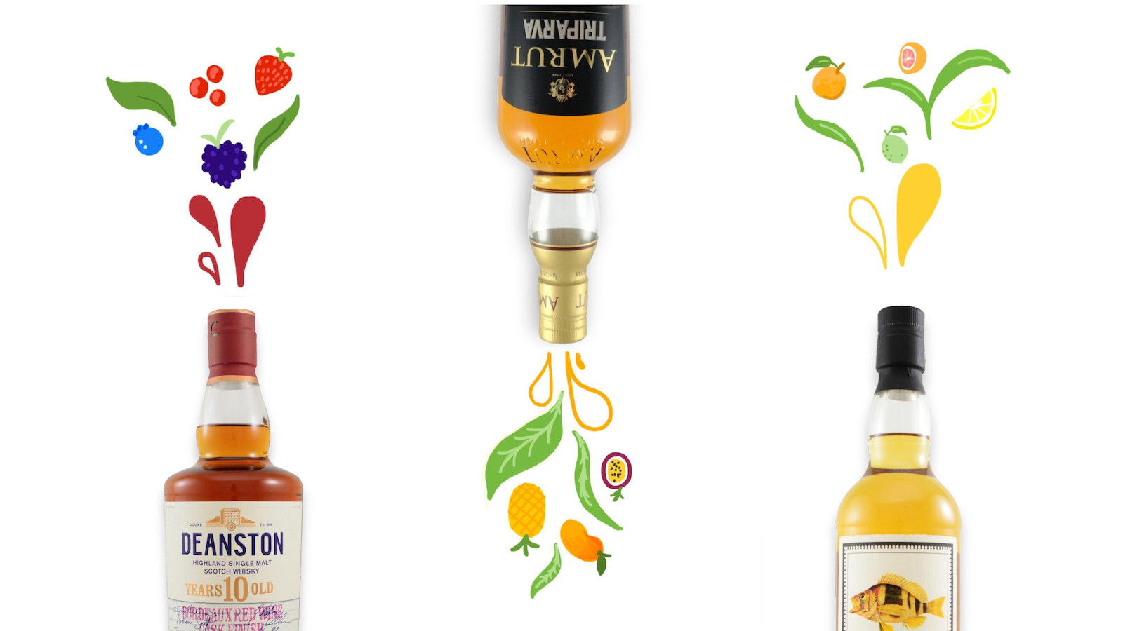 Our picks for great fruit-forward whiskies