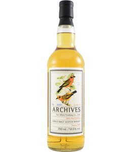 Blair Athol 2000 - 58.6% -  Archives